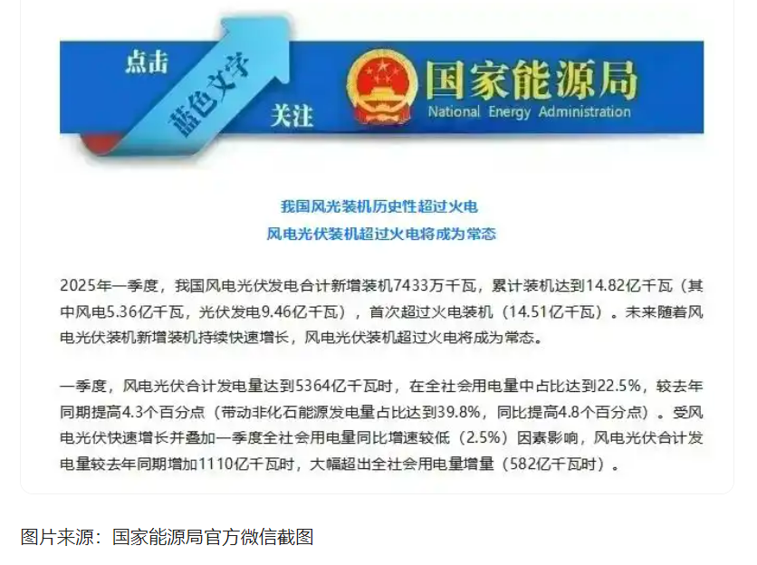 破解風電"綠色詛咒"！眾安環(huán)保硬核資源化方案讓廢棄葉片&qu